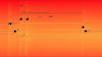 En spektromorfologisk analyse, gjort med auditiv sonologi analyseredskaper og lagt inn i Akusmografen av et elektroakustisk verk av Bernard Parmegiani.